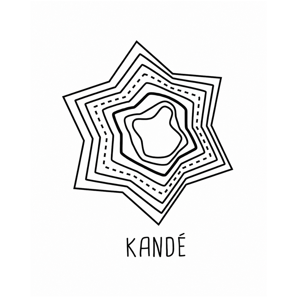 Kande